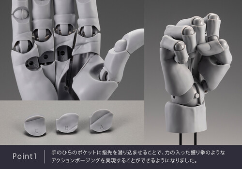 KOTOBUKIYA HAND MODEL /R ホワイト Amazon.com: Kotobukiya ARTIST SUPPORT ITEM 1/1 Scale Hand