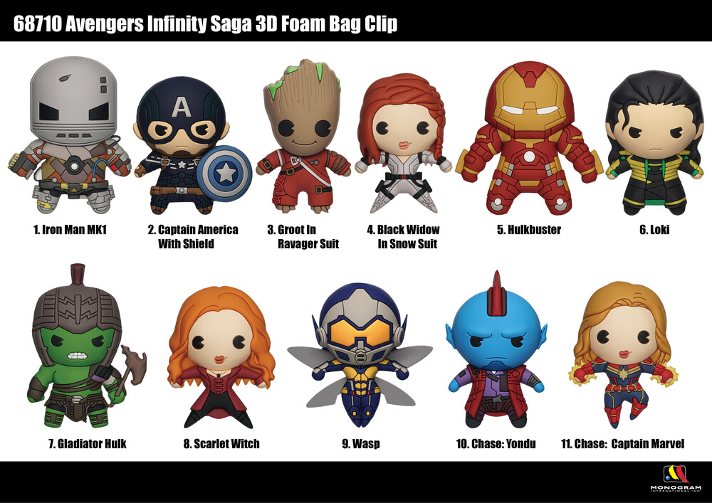 Avengers Infinity Saga Bag Clip (Single Blind Bag) - Avengers Infinity Saga Bag Clip (Single Blind Bag)