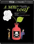 A New Leaf , Walter Matthau