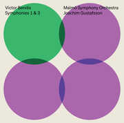 Bendix: Symphonies Nos. 1 & 3 