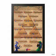 The Legend of Zelda - Songs of the Ocarina - 11x17 Framed Gel Coat