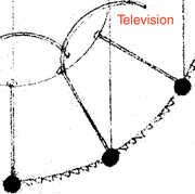 Television , Television