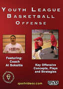 Youth League Basketball Offense 