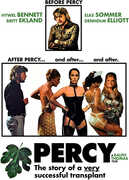 Percy , Hywel Bennett