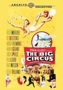 The Big Circus , Victor Mature