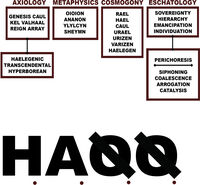 Liturgy - H.A.Q.Q.