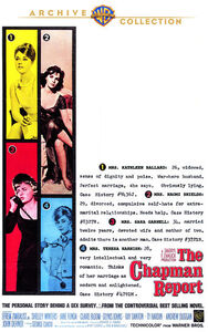The Chapman Report , Efrem Zimbalist Jr.