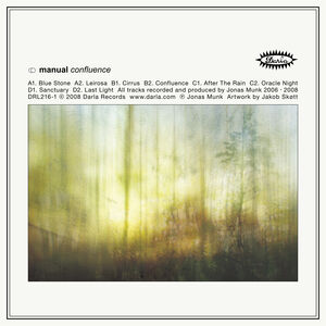 Confluence - Coke Bottle Clear , Manual