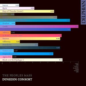 People's Mass , Dunedin Consort