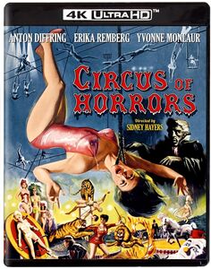 Circus of Horrors