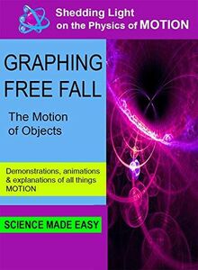 Shedding Light on Motion Graphing Free Fall