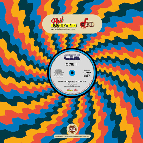 What's My Return On Love