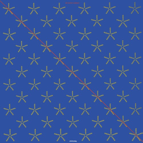Xitintoday - Gold