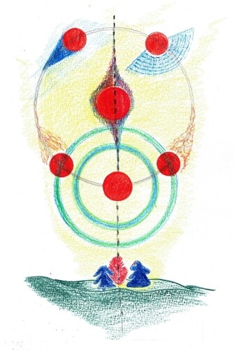 Il Lago E Il Cielo del Bosco E Tutte Le Rane Cantano In Coro