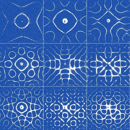 Meditations|David Shea