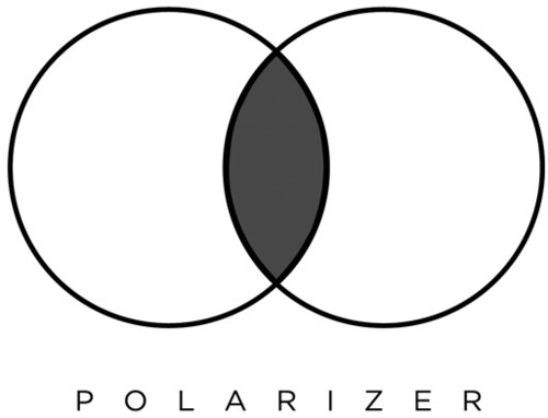 ELEH - Polarizer 2