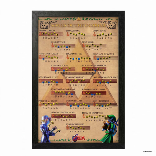 ZELDA - SONGS OF THE OCARINA 11X17 FRAMED GEL COA