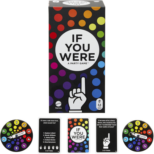 IF YOU WERE A PARTY GAME