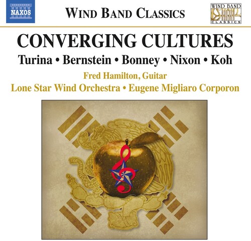 COVERGING CULTURES