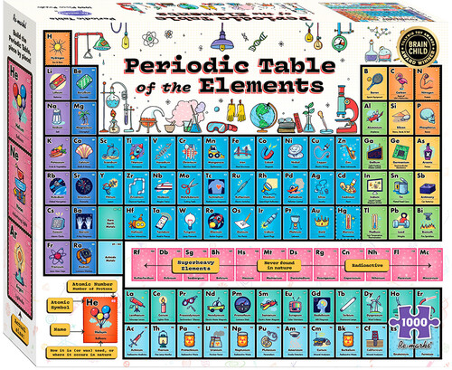 Periodic Table of the Elements 1000 PC Puzzle - Periodic Table Of The Elements 1000 Pc Puzzle