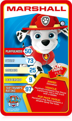 Paw Patrol: Ready Race Rescue - Paw Patrol Top Trumps