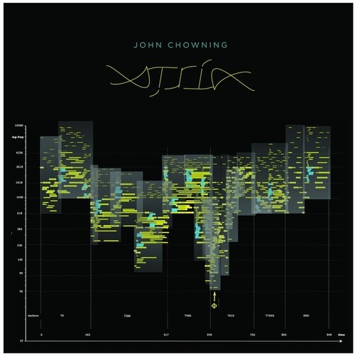 John Chowning - Stria vinyl record cover